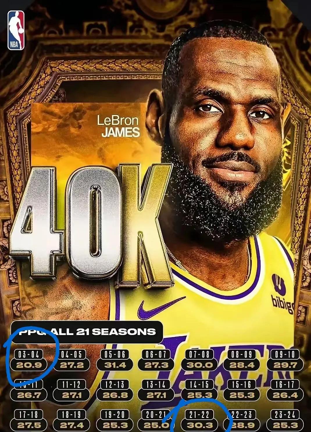 詹姆斯复出首秀出彩,国际米兰主场小胜圣安东尼奥马刺,豪取3连胜 詹姆斯复出首秀出彩,国际米兰主场小胜圣安东尼奥马刺,豪取3连胜